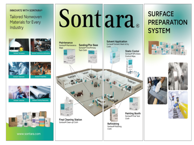 Sontara Surface System